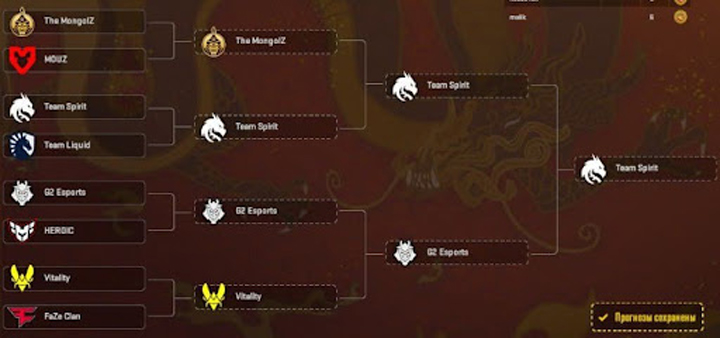 Perfect World Shanghai Major 2024: Киберспорт в Шанхае и его результаты