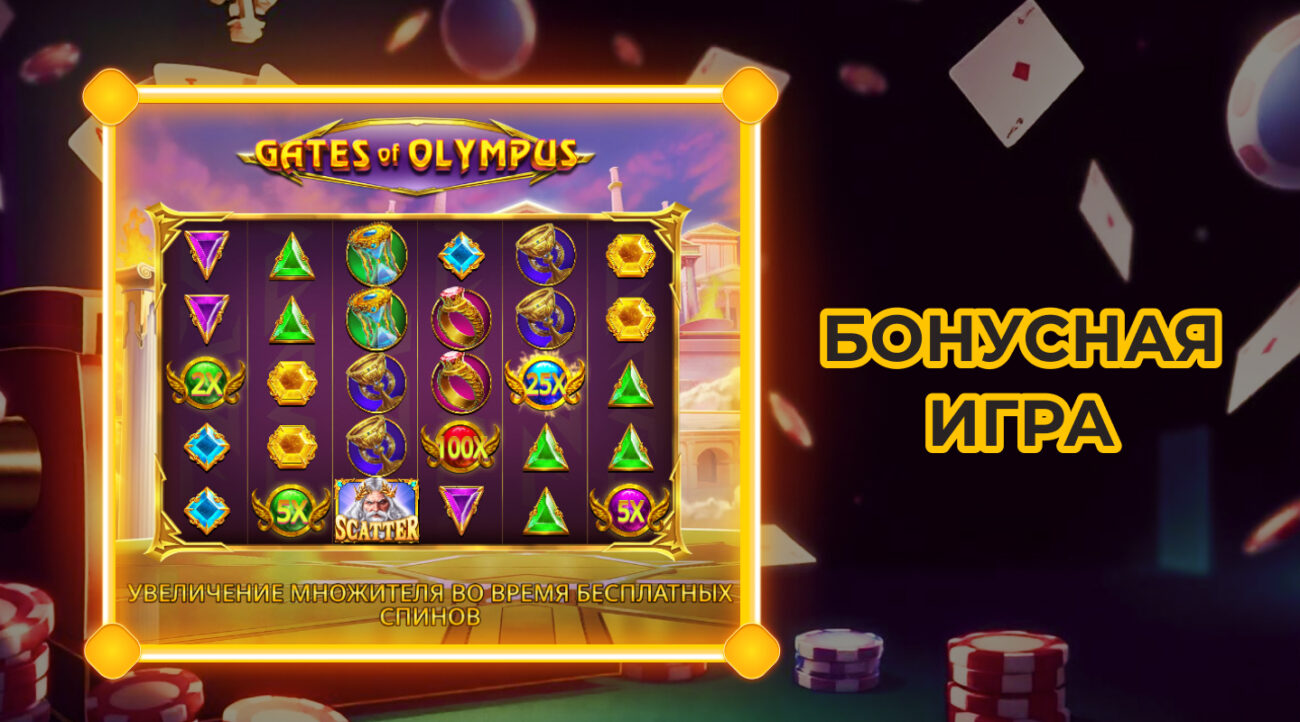 бонусы в Gates of Olympus